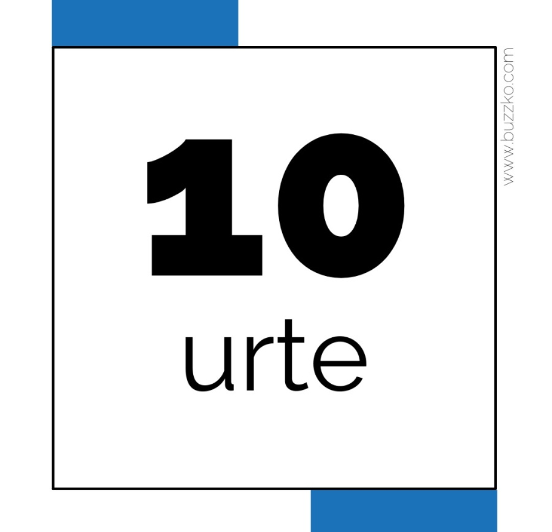 BuzzkoMarketing's tweet photo. Quién nos lo iba a decir... 😅 Zorionak guri! 🎉🎉🎉 https://t.co/ROtqj9Vjpl