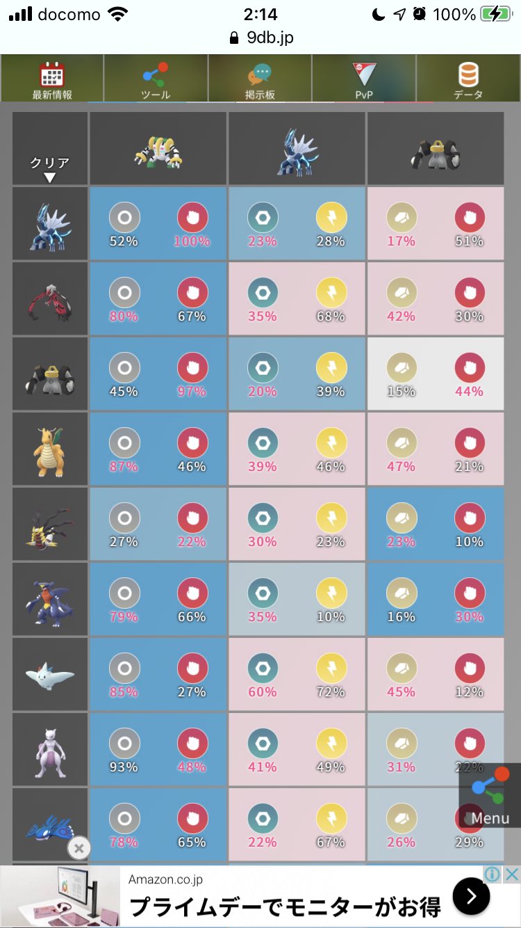 ট ইট র ぷんきち ポケモンgo Gbl報酬でレジギガス100 出てた しかし現状マスターリーグですら まぁニドクインも調整されたわけだし いつか救済される日を信じておりますw ট ইট র ぷんきち ポケモンgo Gbl報酬でレジギガス100 出てた しかし現状マスターリーグですら まぁニドクインも調整されたわけだし いつか救済される日を信じておりますw