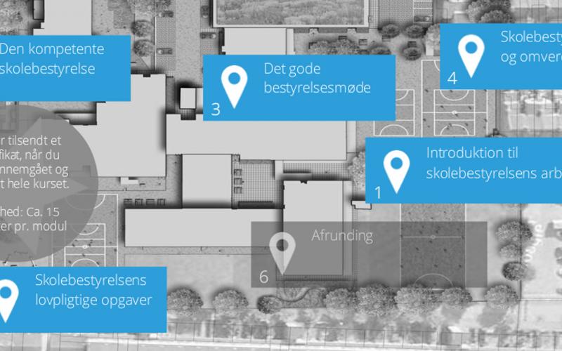 Gratis online introduktionskursus til arbejdet i skolebestyrelsen. 
5 moduler. Samlet varighed ca. 1 time. Certifikat, når du har bestået. 
Modul 3-5 egnet til erfarne skolebestyrelsesmedlemmer.
Opret login første gang.
skole-foraeldre.dk/artikel/online…