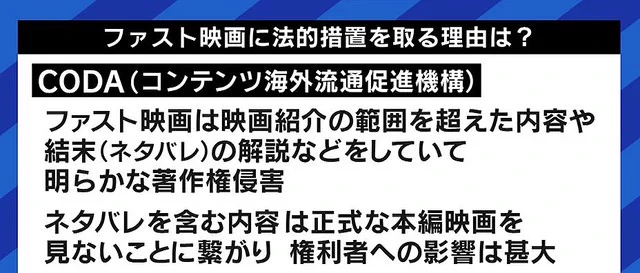 悪質、映画を10分程度に短縮したファスト映画に法的措置！