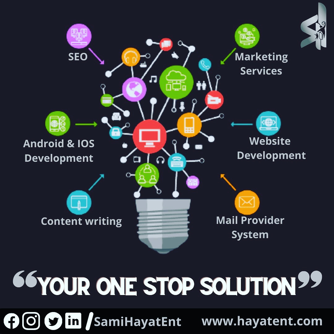 Sami Hayat Enterprises (Pvt) Ltd. tweet media