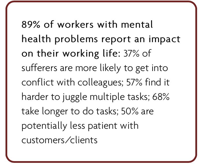#workplacementalhealth is more important than ever as colleagues and employees slowly return to offices around the country! 💪

See how a MindSet Magazine corporate subscription could benefit your organisation! 👇👇

mindsetmagazine.co.uk/corporate-subs…

#mentalhealth #tuesdaymotivations