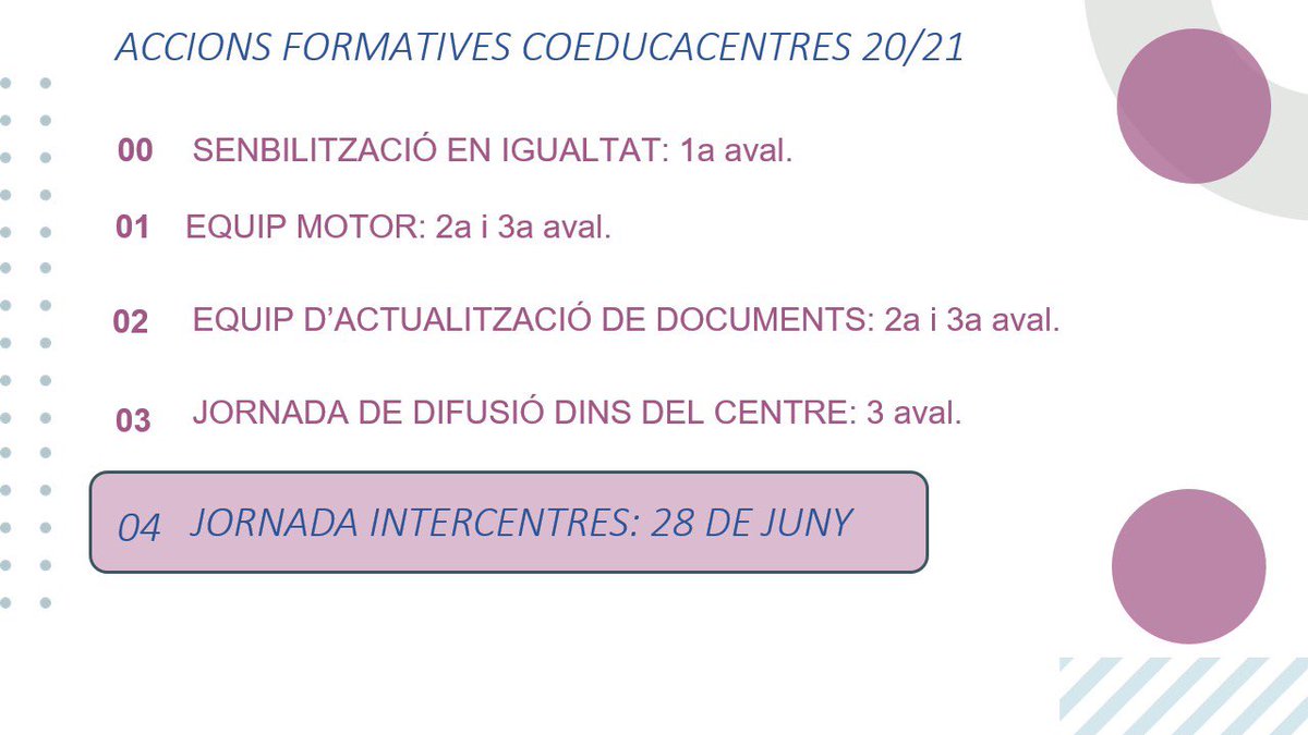 GVA_Cefire's tweet photo. ☝🏻💡Àmplia formació sobre #igualtat impartida en els centres participants en #COEDUCACENTRES al llarg d'aquest curs. El 📆 28 de juny finalitza aquesta formació amb la jornada de difusió #intercentres.
Fes click 👉🏻 🔴 https://t.co/SQdR3UOl7T per assistir!
@GVAeducacio https://t.co/NqHgbG0N3G