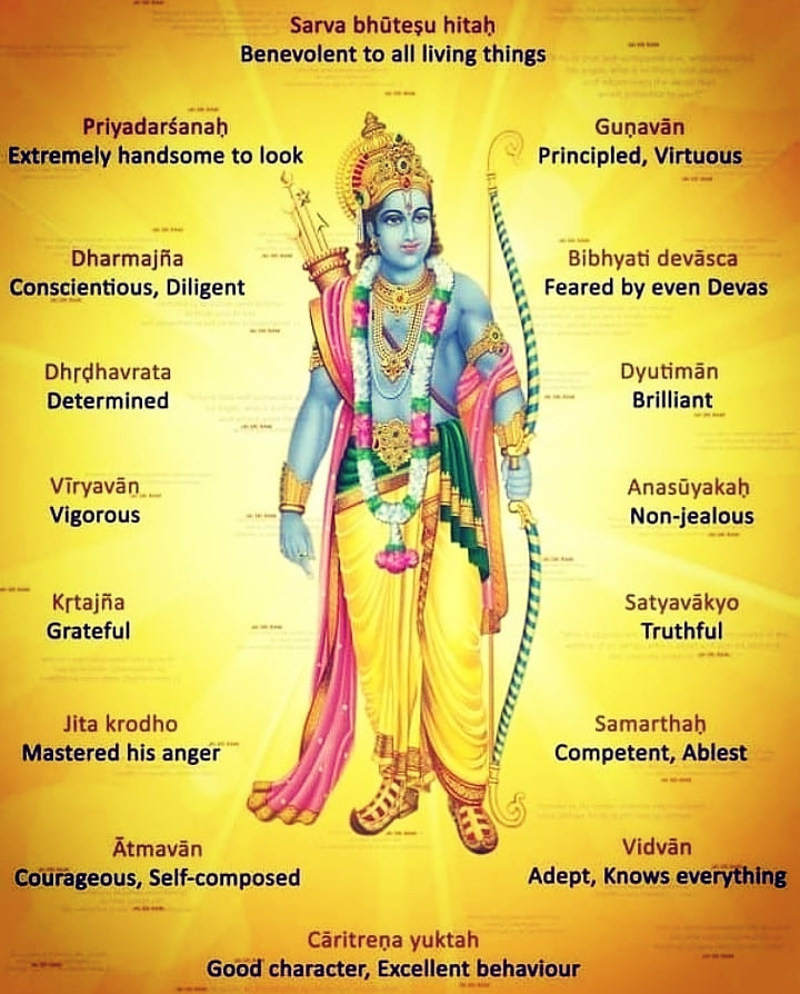 IivstC's tweet photo. Shodasa Maha gunas of Shri Ram

16 beautiful characters of Sri Ram which we also should learn 
.
#hindugods #sanatandharma #IIVST #lordrama #lordkrishna #vedic #vedas #vedicscience https://t.co/R3DIal2o8s