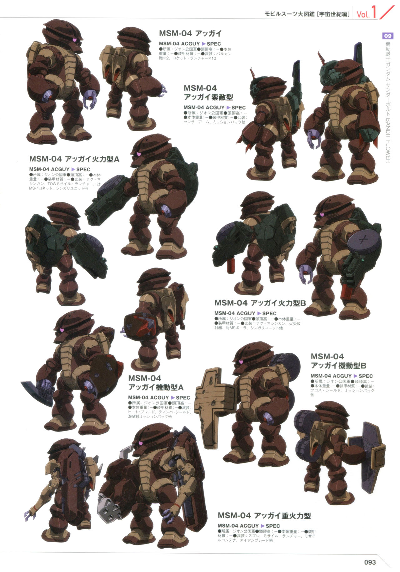 Arikiti Master サンダーボルト版アッガイキット化希望 以前 装甲騎兵ボトムズ ペールゼンファイル はdvd１巻に1 48キットがひとつ付いていて５巻揃えるとバーコフ隊ができるようになっていた 今後発売するサンダーボルトの単行本ordvd等に1 0キット