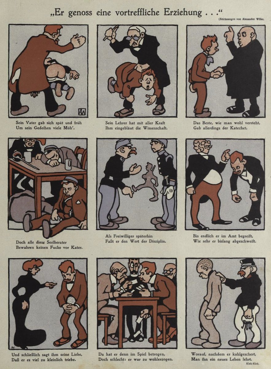 Karl Alexander Wilke (1879-1954), comics 