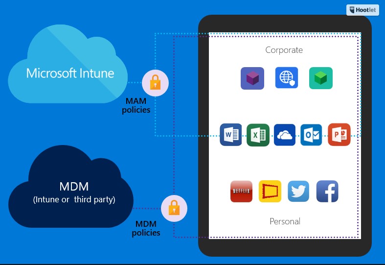 Cyberfit Security Ltd tweet media