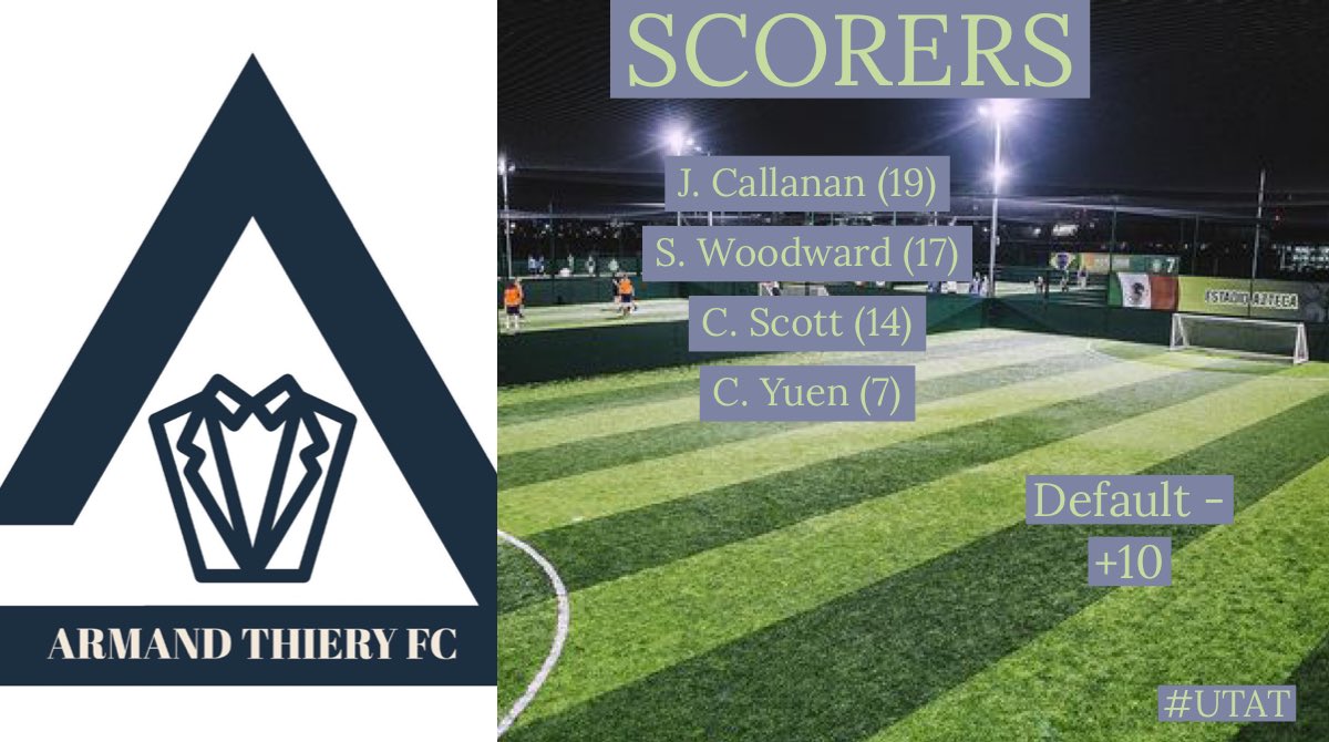 TealAFC's tweet photo. RESULT I The lads were defeated on Thursday on potentially our last 5s game. After a poor start where we were 5-0 down, we made a comeback but ultimately fell short with the opposition deserved winners. Special mention to GK @chrisyuen94 who was quality in his last game. #UTAT https://t.co/czBKAcMr60
