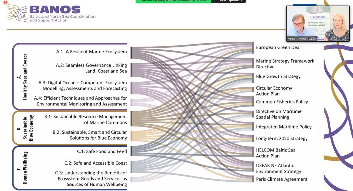 Sheila Heymans tweet media