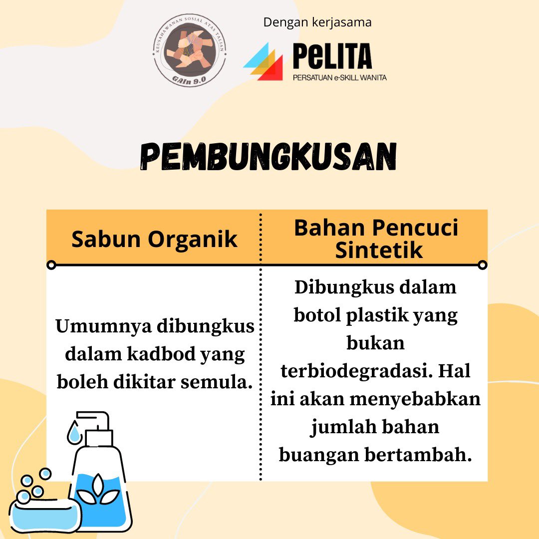 0_gain's tweet photo. Sabun organik vs bahan pencuci sintetik #4
Marilah kita lihat bagaimanakah sabun organik dan bahan pencuci sintetik dihasilkan!

#GAIN9.0 #Riciclare #LearnmoreGainmore #Recycling #Usedcookingoil https://t.co/rf2uanUttN