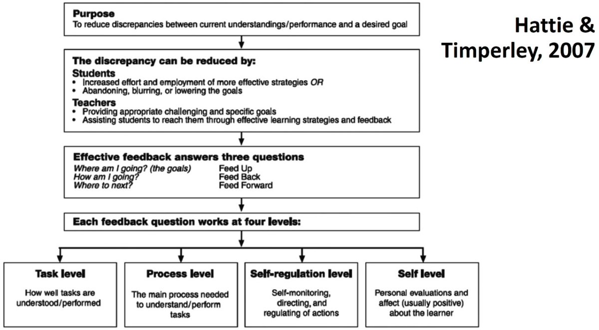 Enric Brescó tweet media
