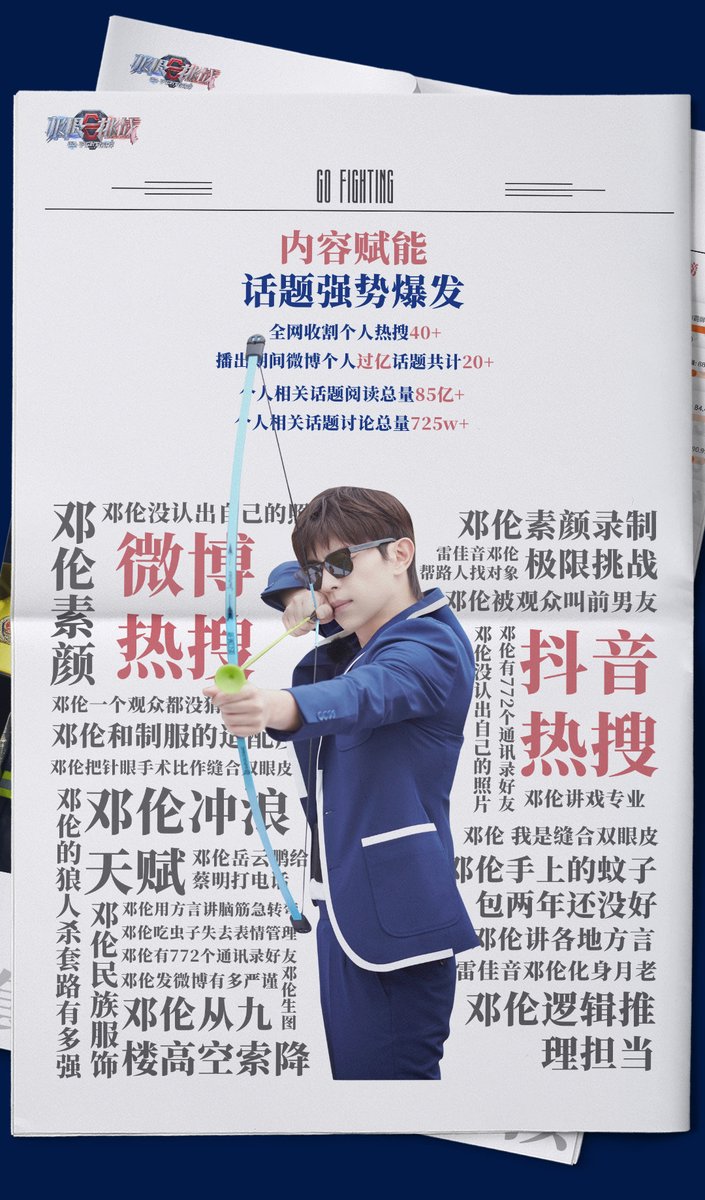 1021allendeng's tweet photo. Deng Lun Studio Weibo update
In the pursuit of happiness in these twelve issues, #邓伦 challenged the most extreme self with the most authentic posture.
#DengLun #邓伦 #allendeng1021 #DLstudio https://t.co/j2ThX9lJSY