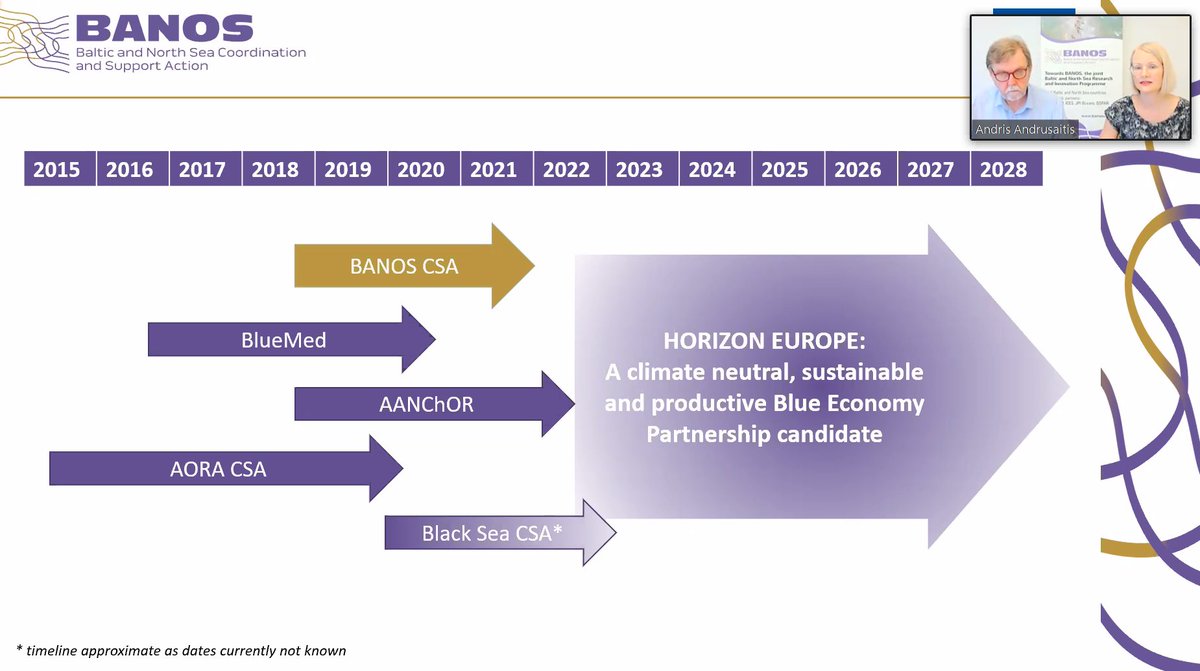 Sheila Heymans tweet media
