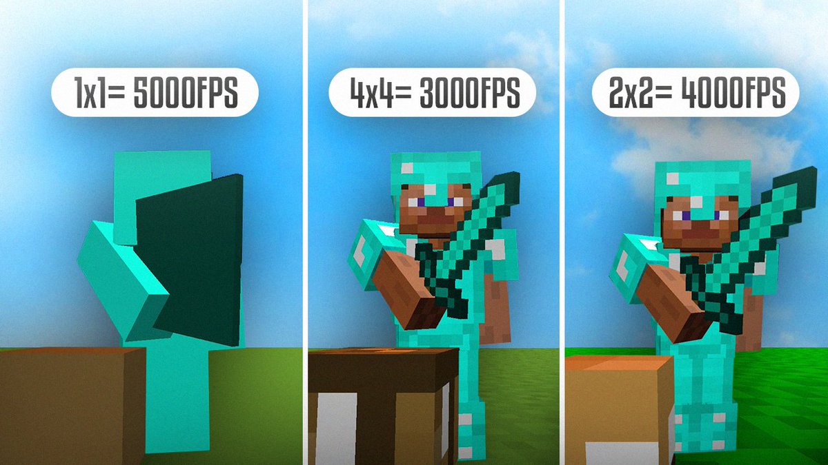 Lehan23's tweet photo. ¡¡⚠NUEVO VIDEO en YOUTUBE NINIOOS⚠!!

👉TEXTURE PACKS para AUMENTAR FPS en MINECRAFT 1X1 - 2X2 - 4X4 👈

Dale LIK ❤ o RT 🔁 para saludos en el próximo video!

▶ https://t.co/EdiqV0JZXg https://t.co/loYte4UaGM