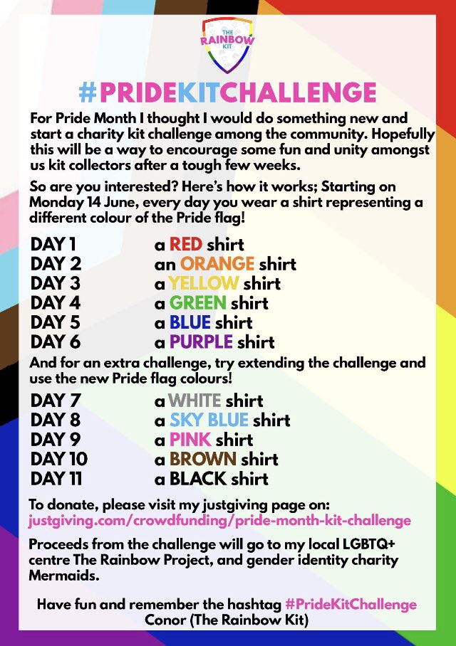 Day 9 of the #PrideKitChallenge 🏳️‍🌈🏳️‍⚧️

I’ve only got one pink shirt in the collection, which is a shame as I’d like some more 🌸

If you get a Barcelona shirt and don’t get Messi on the back, what’s the point in getting a Barca shirt?! 🤔😅