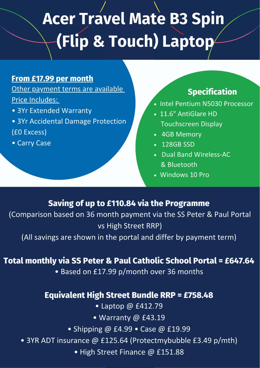 SS Peter and Paul tweet media