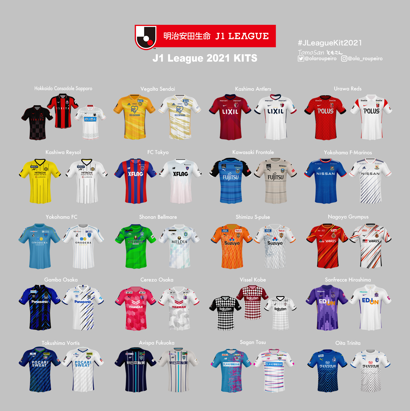 ともさん Tomosan サッカーユニフォームの世界 21 J League All Kits 21シーズンのj1リーグのユニフォームをおさらいしておきましょう Jleague Jリーグ サッカーユニフォームの世界 Jユニ図鑑 T Co Gtersujean Twitter
