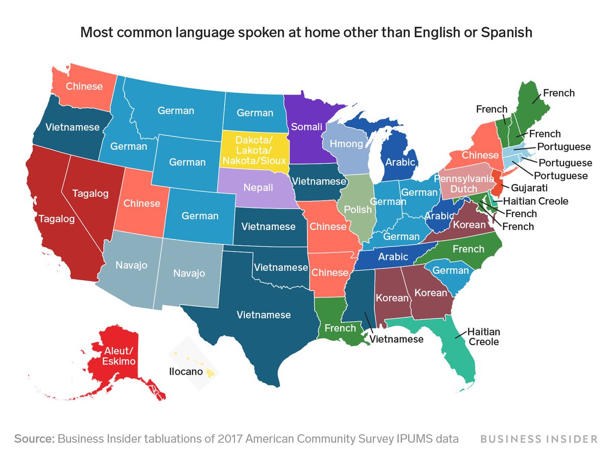 TheBigDataStats's tweet photo. Most spoken languages in each US state other than English or Spanish https://t.co/tmpzjRQblr https://t.co/pdmVW32dEI https://t.co/zQkhuO5e3v