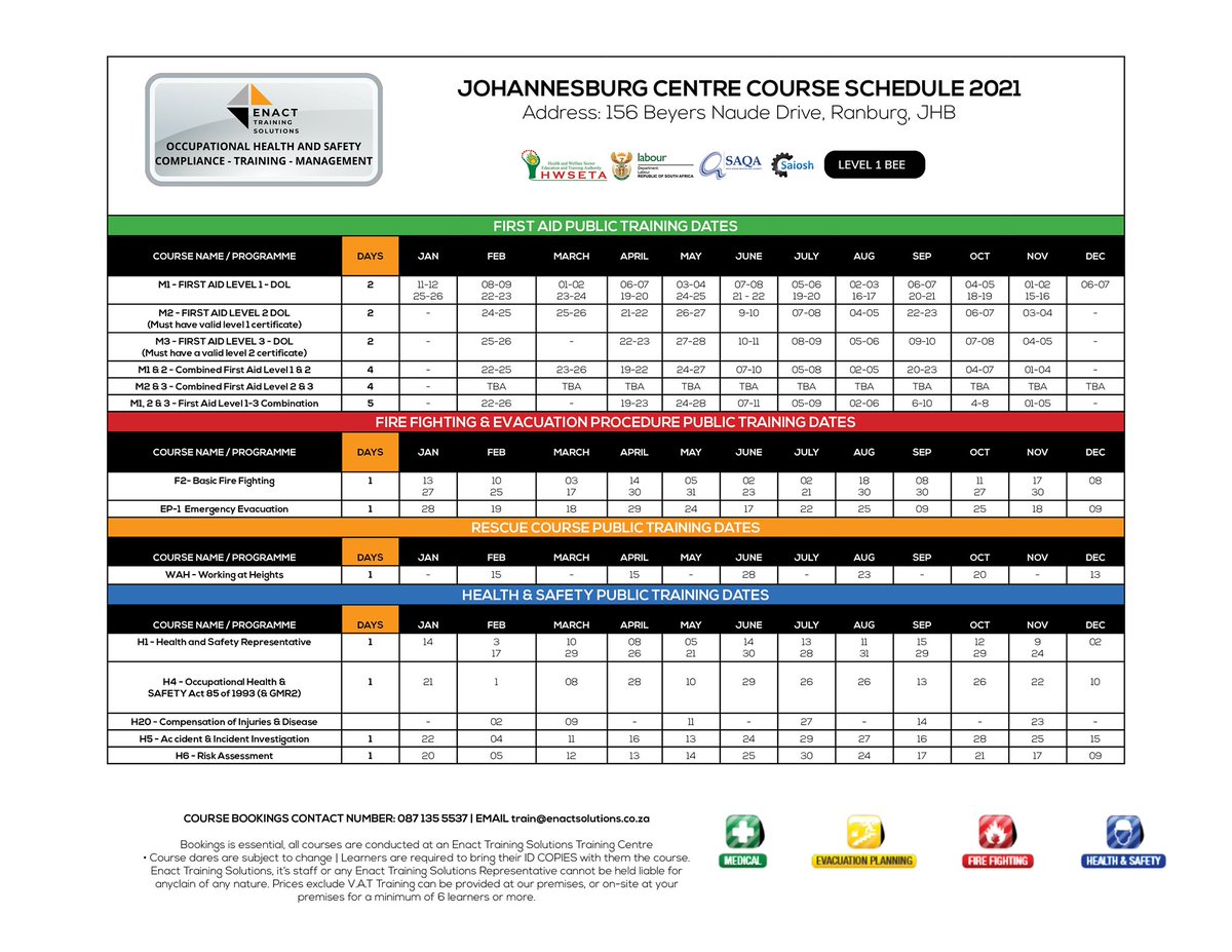 SolutionsEnact's tweet image. Enact Training Solutions Johannesburg Course dates for 2021! Sign up now.

For more info contact our national no +27 87 135 5537 | Email: train@enactsolutions.co.za

#enacttrainingsolutions #firstaidlevel1 #basicfirefighting