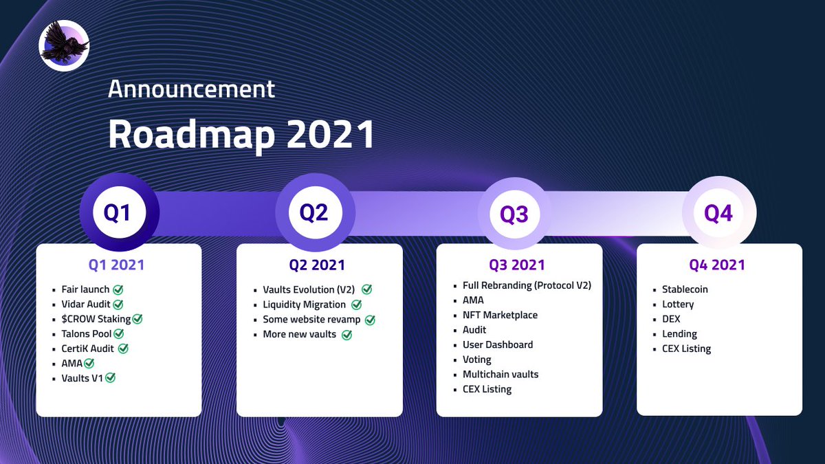 CrowFinance #BSC tweet media