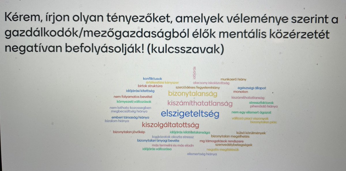 FARMWELL_H2020's tweet photo. Isolation, uncertainty, dependency, vulnerability are some of the key factors that cause stress for farmers according to the #practicegroup discussion of @FARMWELL_H2020 in Hungary. https://t.co/dC2aFMht0y