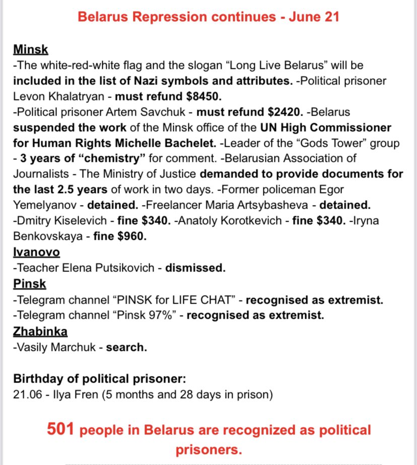 PavelLatushka's tweet photo. It's not statistics  there are people suffering #freebelarus  ⚪️🔴⚪️ https://t.co/fHhjfoLCa6
