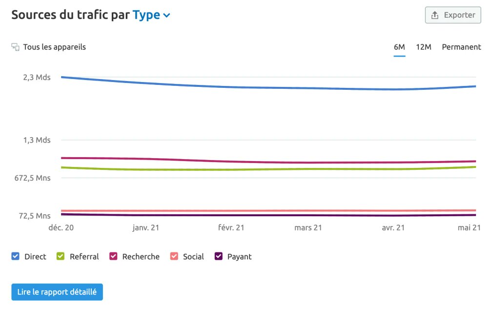 Anthony Rochand tweet media