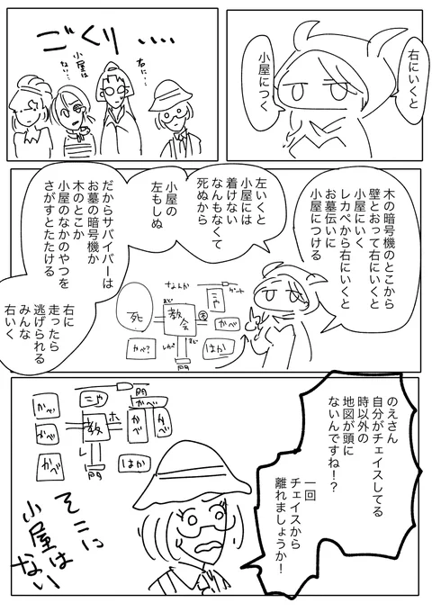 きのう 知った
#第五人格プレイ日記 