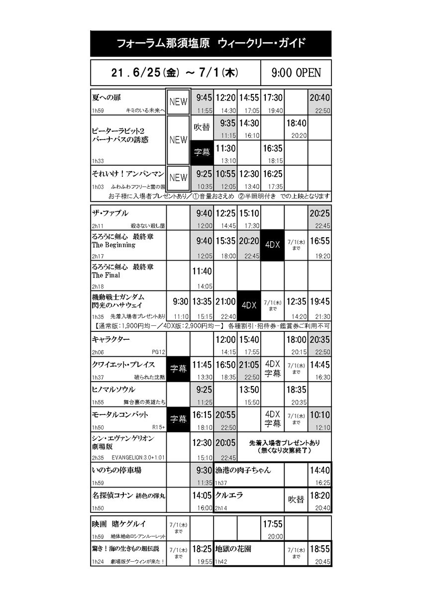 それいけ アンパンマン ふわふわフワリーと雲の国 最新情報まとめ みんなの評価 レビューが見れる ナウティスモーション それいけ アンパンマン ふわふわフワリーと雲の国 最新情報まとめ みんなの評価 レビューが見れる ナウティスモーション