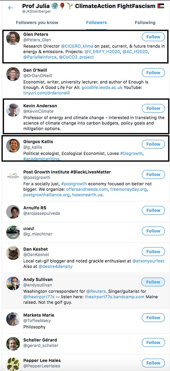 In 2016 starts tweeting 100s of tweets.First ever followers (with 5 years pause) AREBFF compromised people (see other investigation):Kevin, Glen. New name Giorgos (see above RT, he works with Kate).All 4 of them are top guns from BFF.
