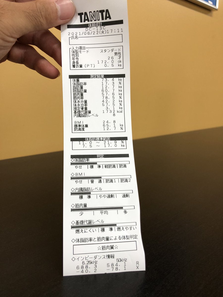 sakothan's tweet photo. 体脂肪17%もあるんかい！笑

#体脂肪
#内臓脂肪
#デブやん
#デブ https://t.co/Uv5GORZyMO