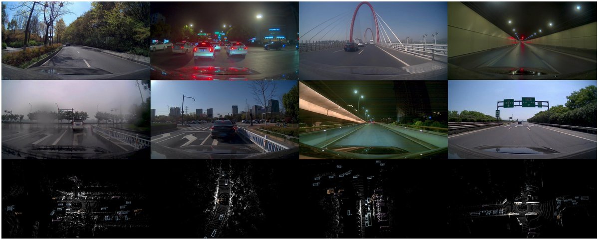 🚗 ONCE: A dataset of 1 million LiDAR scenes and 7 million corresponding camera images for 3D object detection in the autonomous driving scenario.

The data is selected from 144 driving hours, which is 20x longer than other 3D autonomous driving datasets.

paperswithcode.com/dataset/once