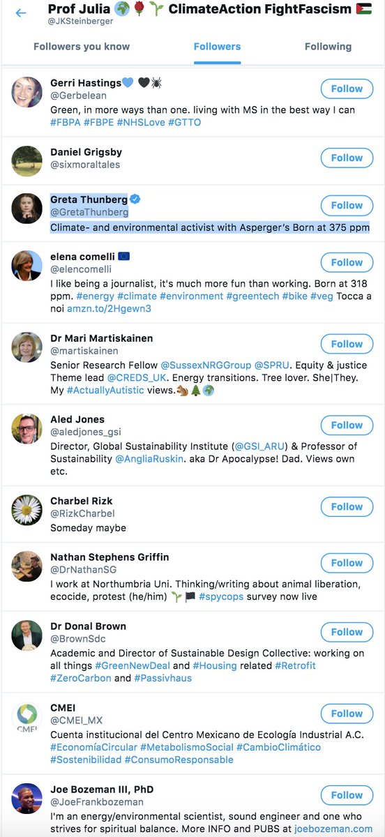 Greta follows our prof. at 84th page (her account created June 2018.)BFF top scientists have now 20-30k+ followers. But Greta followed her from kindergarten and knows that 840 followers already a huge impact.We'll get back to Greta, bit more about Julia: