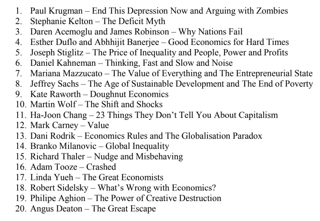 MrWillHaines's tweet photo. What books should an aspiring Economics undergraduate student read to prepare for university?

Here are my top 20 authors. Feel free to share with your students. I still need to read some of them myself! 

#economics #econ1 #econ2 #econ3 #econ4 #EconTwitter https://t.co/ffn43BbHDx