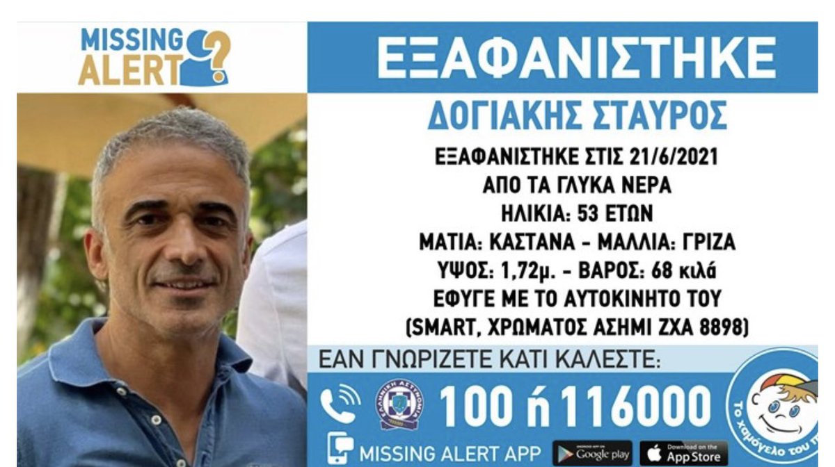 Ρε παιδιά είναι φίλος μου ο Σταύρος,έχω τρελαθεί οποίος ξέρει κάτι… #Δογιακης