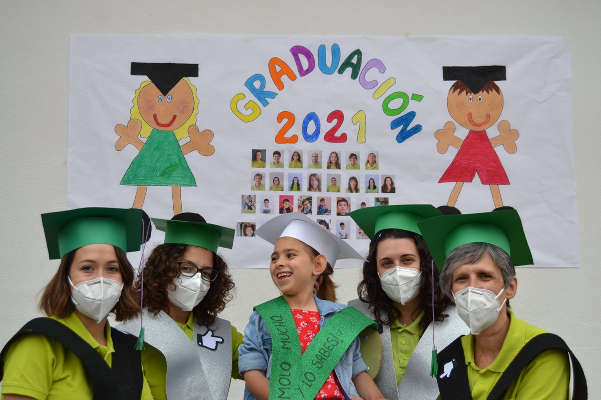 asocigualati's tweet photo. Hoy concluye un curso distinto pero lo terminamos con la misma fuerza, ilusión y empeño con la que comenzamos en septiembre. ¡Desde nuestro Colegio de Educación Especial Los Ángeles os deseamos un feliz verano! ☀️👩🎓 #finalcurso #2020/2021 #EducaciónEspecial https://t.co/Nuk9X1tytv