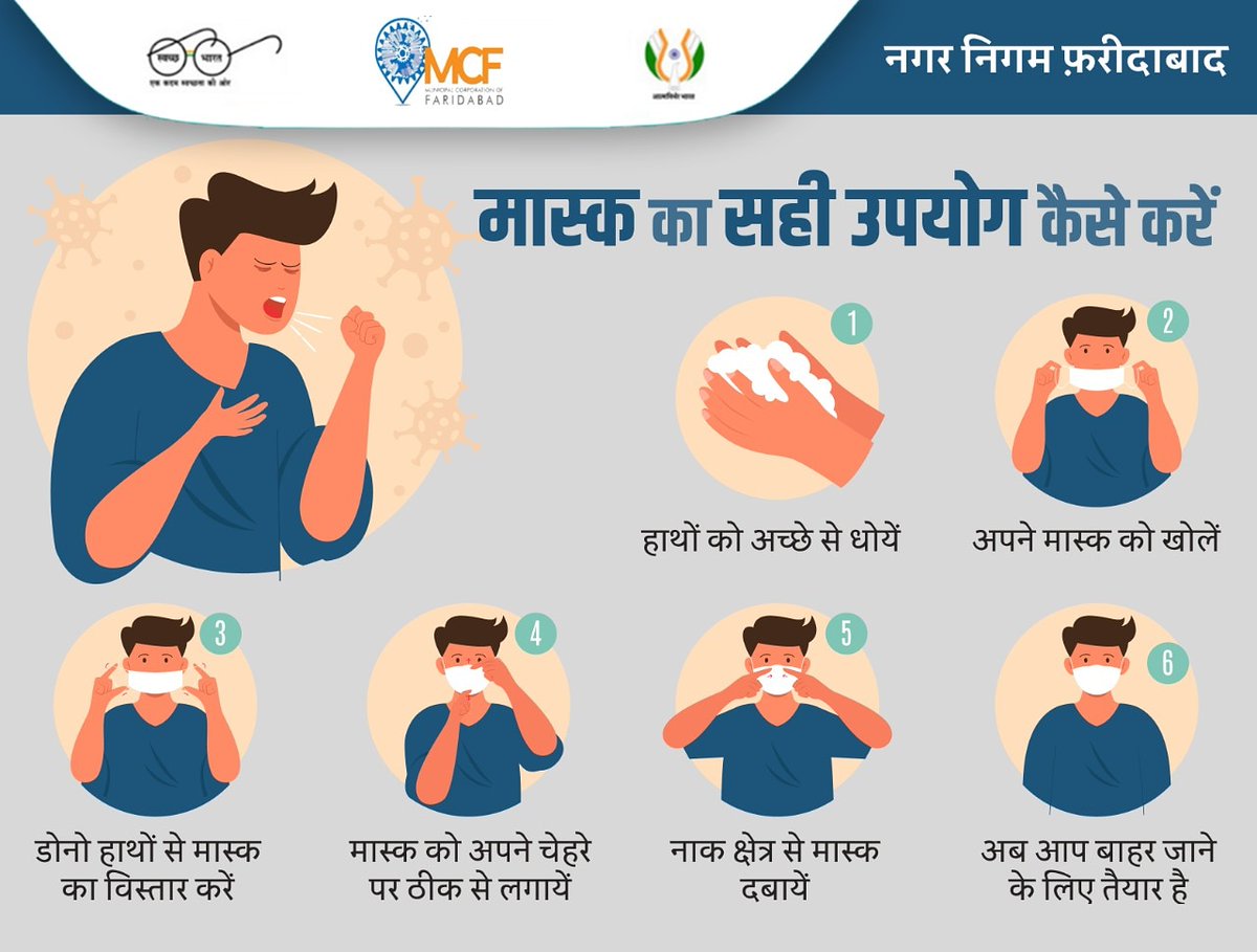 ULB Name : MCF ULB Code: 800436 Date: 22-06-2021 Poster Details: Awaring citizens about how to wear mask in a proper way to stay protected from Covid. Objective: To Spread Awareness From COVID 19. #wearmaskstaysafe @dipro_faridabad @cmohhry #swachhbharatmission