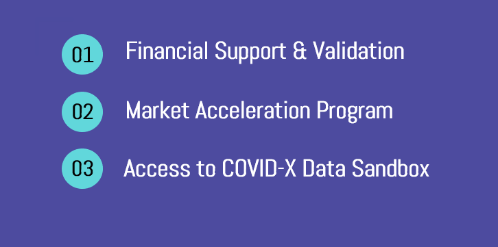 TheCovidX's tweet photo. What does the program offer?
π Financial support
π Acceleration program
π Access to the data Sandbox
π Join the #COVIDXwebinar now! https://t.co/EOt7ydh4jh
#DATAvCOVID #TheCovidX #GameOn https://t.co/pOXWQwNADG