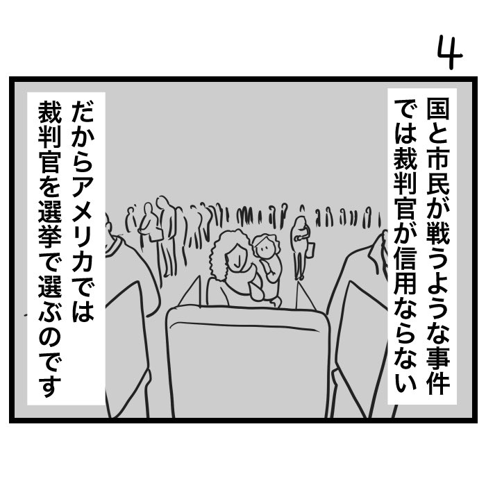 #100日くらいで理解できる憲法入門 
憲法80条 下級裁判所の裁判官 