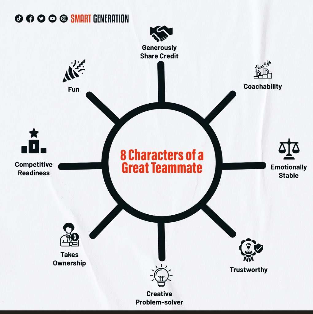 smartgenerat_tz's tweet photo. https://t.co/EjWjbiwLlY