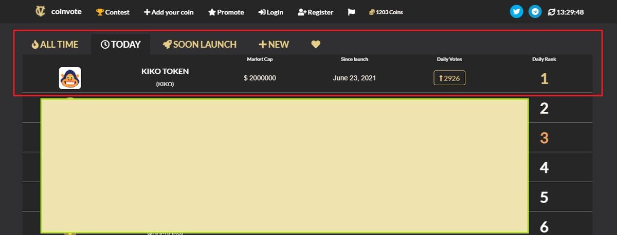 KIKO TOKEN tweet media