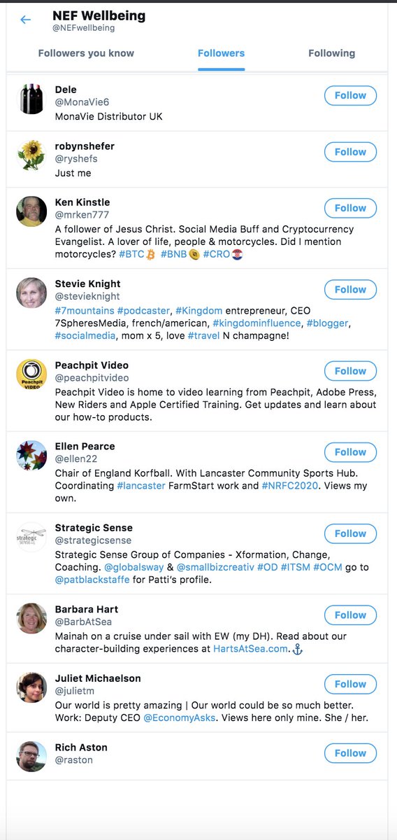 Whois NEF first followers btw? Top ecosocialist!Who are those tagged by Kevin orgs? Most noticeable now is TyndallCentre and CEMUSUPPSALAHave anyone from his BFF friends shared or liked the e-cars post? No.Reason was to inform & mitigate the risk from more progressive ideas