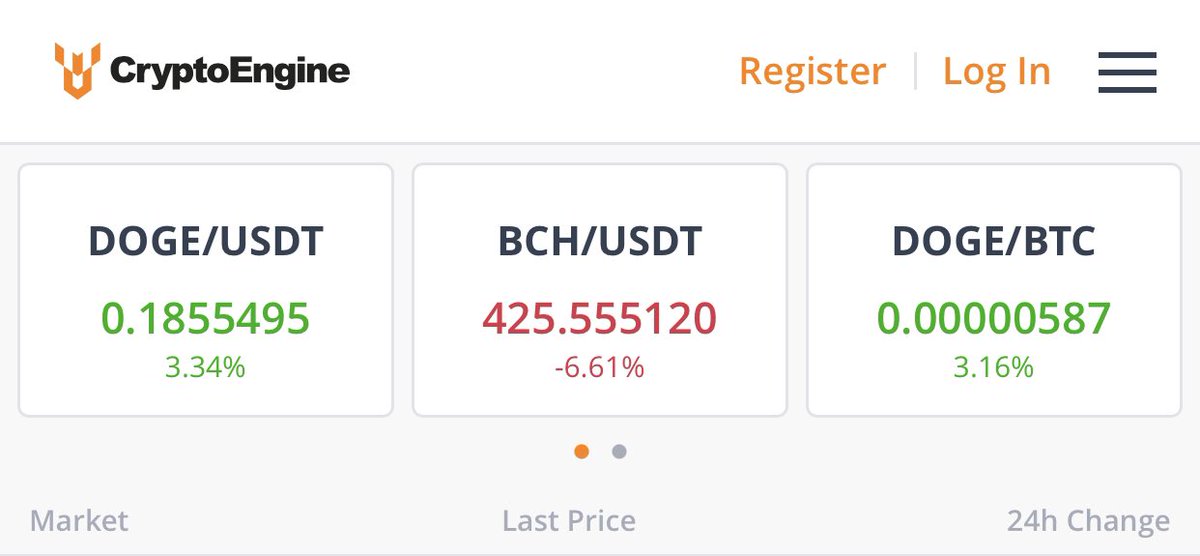 Btc Doge chance again?

#btc #doge