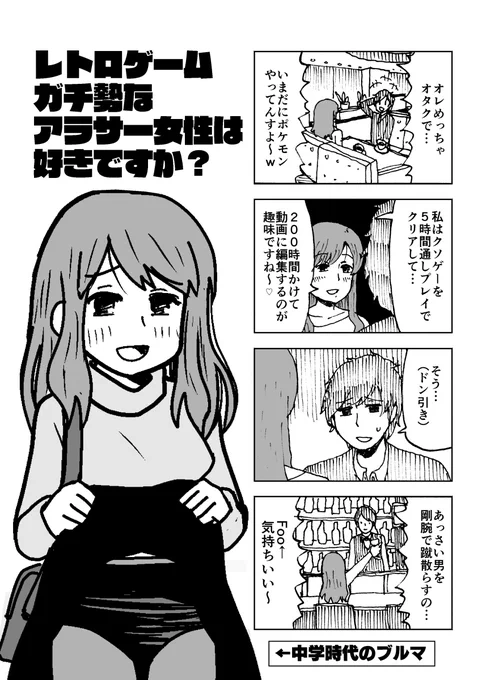 『レトロゲームガチ勢なアラサー女性は好きですか?』本はどうだろうと思って表紙レイアウトを超雑試作 