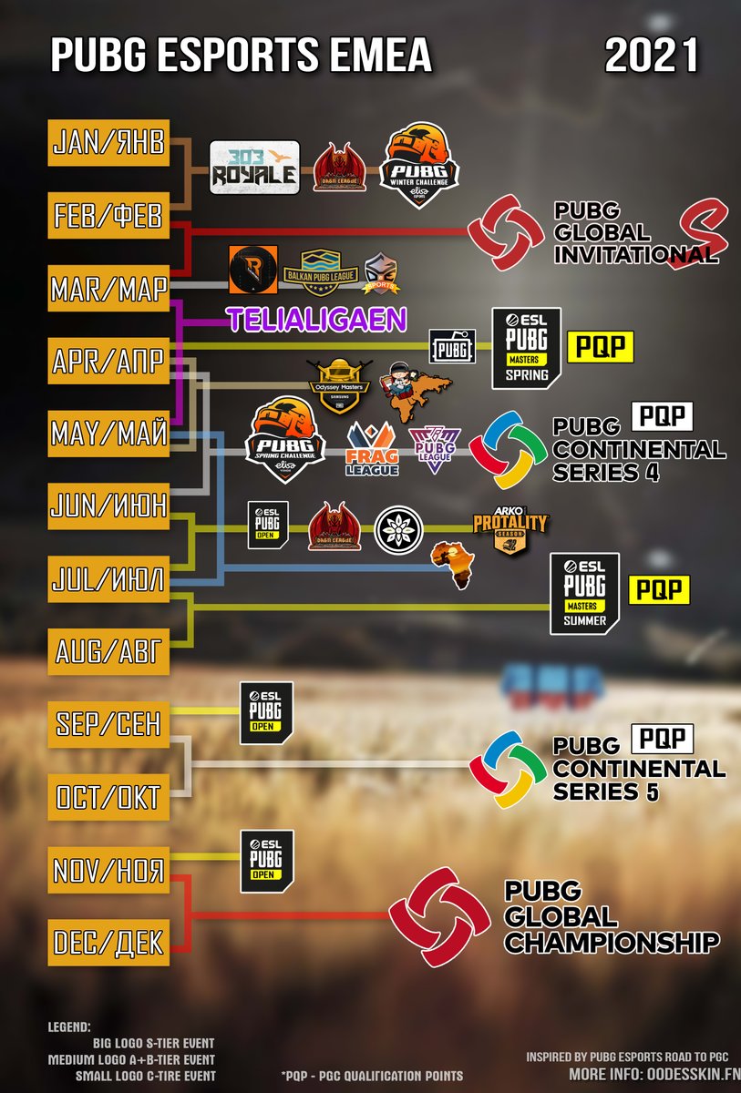 🌍My 2021 #PUBG #EMEA competitive schedule
📅June+July + Year Map (22.06.21 ESL Open, Protality S2 &amp; DRGN S4 update)

ℹ️More info here - bit.ly/3hZOdiK
and here - t.me/nacommentatore

<a href="/PUBGEsports/">PUBG Esports</a> <a href="/PUBG_EU/">PUBG: BATTLEGROUNDS Europe</a> <a href="/ESLPUBG/">ESL PUBG</a> <a href="/PUBG_RU/">PUBG: BATTLEGROUNDS Russia</a> <a href="/PLHpubg/">PLH PUBG</a> <a href="/PUBG_Africa/">PUBG Africa</a> <a href="/DRGNLeague/">DRGN League</a> <a href="/tv_epg/">Electronic Prime Games</a>