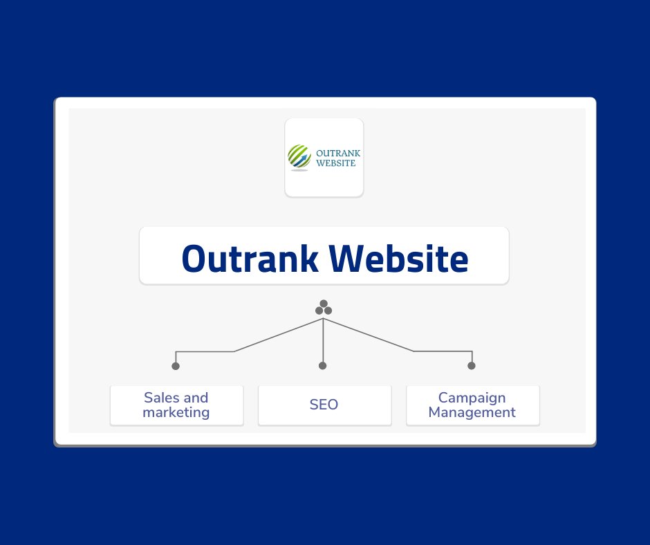 Stop wasting your money and time on #SEOservices that don't work!

Choose smart and hire our member <a href="/OutrankWebsite/">Outrank.Website</a> to outrank your competition. 📈

Find out more: bit.ly/3j2bYcM
#SEO #salesandmarketing
