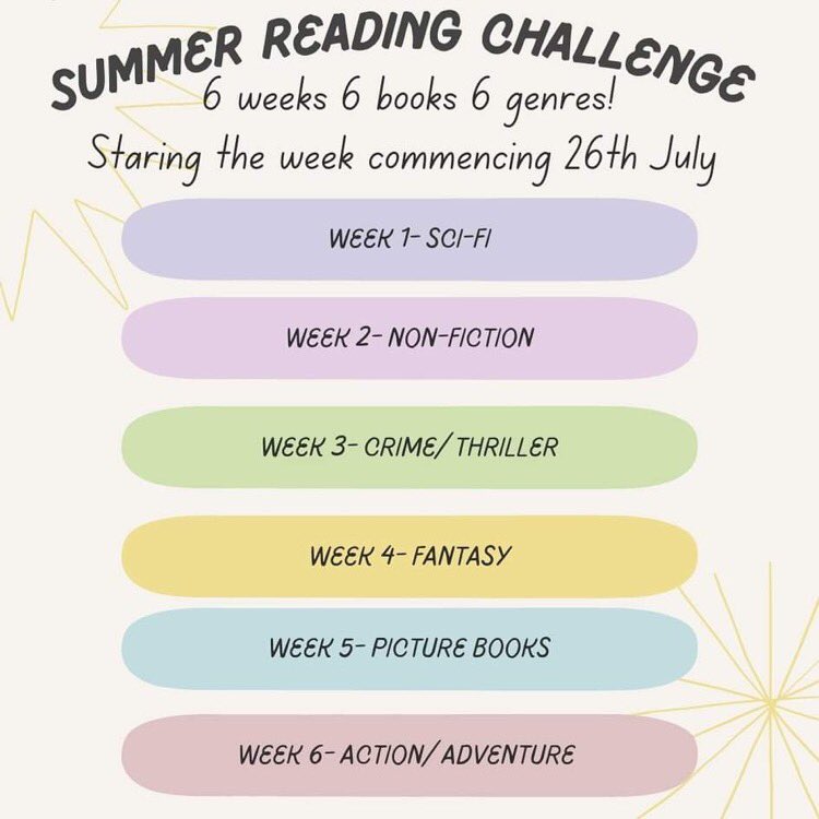 ForCccu's tweet photo. We have created a Summer reading challenge for everyone in the university to take part in!
Reading 6 books over 6 weeks with 6 different genres🤩
We would absolutely love for as many people as possible to get involved and share your reading on our social medias!
HAPPY READING🥳📚 https://t.co/md4MpCDfDo