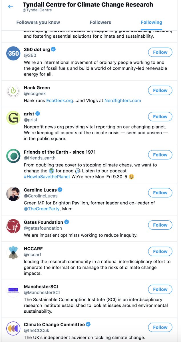 One org made like, but it's not main one. Now about those Kevin's ecosocial main orgs. He was interim director at TyndallCentre,Which Ecosocialists they follow at very start?2 Richest Ecosocialists in the world, one Rich guy fund, usual BFF names, top ones, list continues: