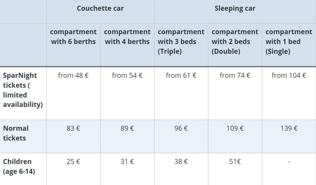 sleeping_train tweet picture