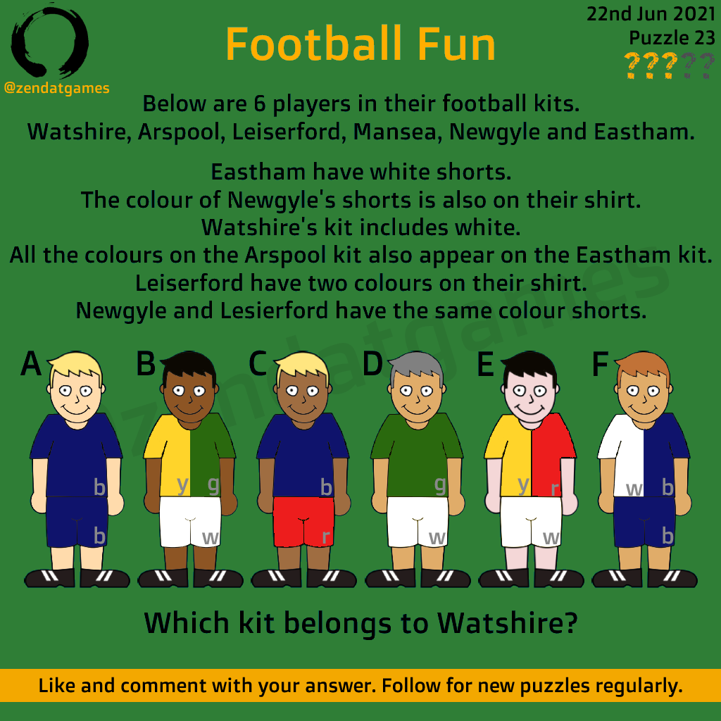 zendatgames's tweet photo. #EURO2020 is in full swing so here is a colourful football-themed problem for this week's #TuesdayTeaser.

#puzzle #game #escaperoom #vr #gaming #IndieGameDev #indiegame #blog #riddle #puzzlefun #puzzles #logic #iqtest #iq #riddles #indiedev #soccer #Euro2021 https://t.co/V9nyUBYr0o